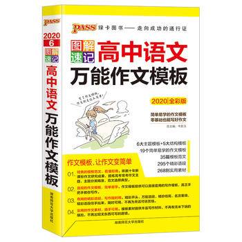 21图解速记--6.高中语文万能作文模板48K