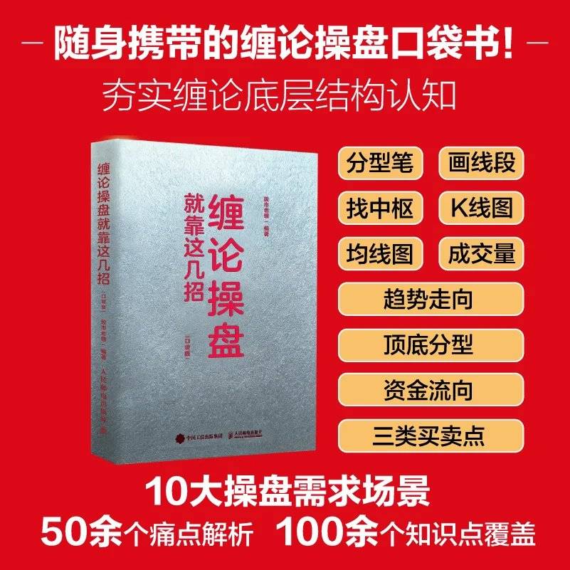 缠论操盘就靠这几招