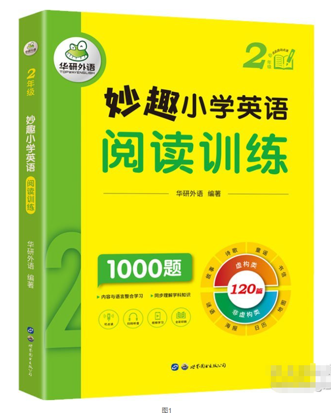  妙趣小学英语阅读训练1000题